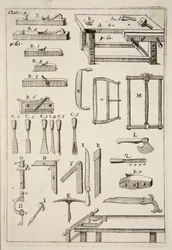 Dřevoobráběcí nástroje, hospoda. 1683 rytina.