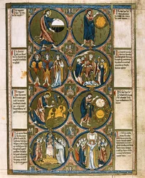 Celá strana: osm medailonů s doprovodným textem: Stvoření světa, asi 1225-1250 (temperová malba)