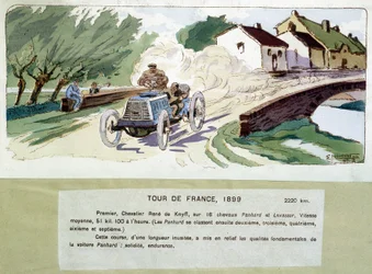 Závody: Tour de France