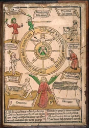 Kolo štěstěny, z díla „Rota uite que fortuna uocatur“, kolem roku 1460