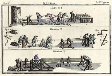 Corderie (továrna na výrobu strun) rytina ve „“ Slovníku uměleckých řemesel “” “Benátky 1769 od Francesca Griselliniho.