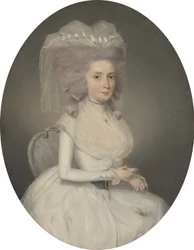 Margot Wheatleyová, kolem roku 1786