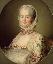 Portrét markýzy de Pompadour (1721-64), 1763