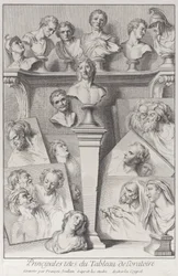 Hlavy po Ecce Homo, 1720-78.