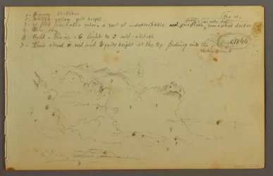 Kresba, Studie mraků, 1844