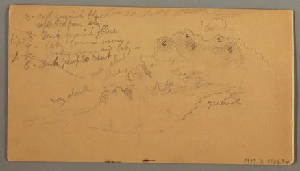 Kresba, Studie mraků, pravděpodobně 1874