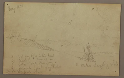 Kresba, Oblačná obloha, 1863