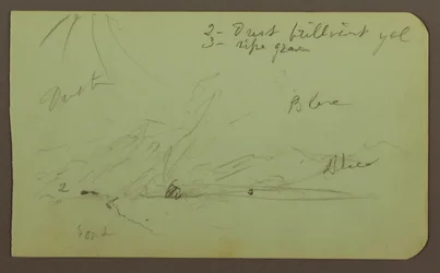 Kresba, Krajina; Verso: Horská krajina, 1883