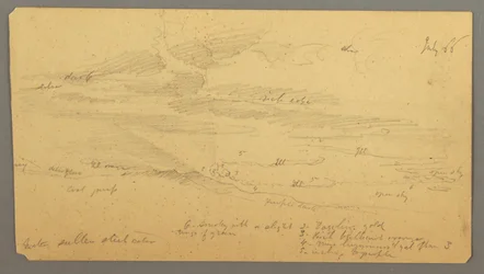 Kresba, Studie oblohy nad hřebenem, červenec 1866