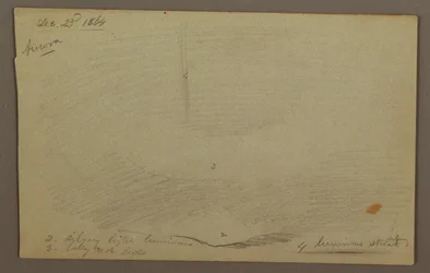 Kresba, Západ slunce za hřebenem (Aurora), 1864