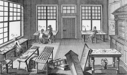 Workshop inlayers, z Encyclopedie des Sciences et Metiers od Denise Diderota (1713-84) publikované kolem roku 1770