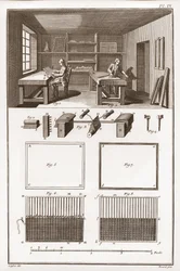 Papírna - Papírnictví: Formální - "" Velká encyklopedie nebo Dictionnaire Raisonne des Sciences, des Arts et des Metiers" (Encyklopedie nebo slovník věd, umění a povolání) od Denise Diderota (1713-1784) a Jean d