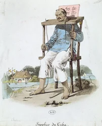 Vězeň v Cangue v Číně, cca 1800 (barevná rytina)