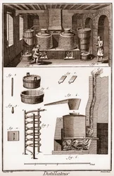 Dílna palírny eau de vie – palírna brandy – „“ La Grande Encyclopédie, ou Dictionnaire Raisonne des Sciences, des Arts et des Metiers“ (Encyklopedie nebo slovník věd, umění a povolání) od Denise Diderota (1713-1784) a John