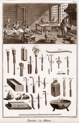 Dílna pozlacovače o kovech – „“Velká encyklopedie, aneb Dictionnaire Raisonne des Sciences, des Arts et des Metiers“ (Encyklopedie neboli Slovník věd, umění a povolání) od Denise Diderota (1713-1784) a Jean d