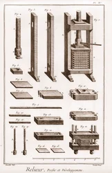 Bookbinder – press and development – ​​“” The Great Encyclopedia, or Dictionnaire Raisonne des Sciences, des Arts et des Metiers” (Encyklopedie neboli Slovník věd, umění a povolání) od Denise Diderota (1713-1784) a Jean d