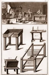 Dílna na výrobu svíček a svíček a obchod s voskovkami „“ La Grande Encyclopédie, ou Dictionnaire Raisonne des Sciences, des Arts et des Metiers“ (Encyklopedie neboli Slovník věd, umění a povolání) od Denise Diderota (1713-1784) a Jean d. 