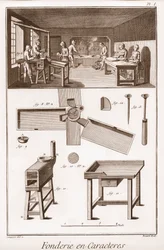 Character Foundry – „“Velká encyklopedie neboli slovník věd, umění a povolání“ od Denise Diderota (1713-1784) a Jeana d