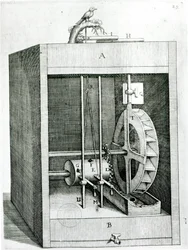 Mechanický pták, z Les Raisons des Forces Mouvantes od Salomona de Caus (asi 1576-1626), 1615