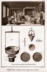 Cukrář - „Encyklopedie nebo slovník věd, umění a povolání“ od Denise Diderota (1713-1784) a Jean d