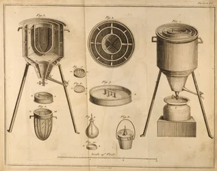 Průřez vědeckým vybavením, z The Elements of Chemistry od Antoina Laurenta de Lavoisier (1743-94), vyryto D. Lizarsem, 1796