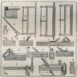 Ebenisterie: obvyklé nářadí, pily a hoblování. Rytina z roku 1885 v „“Les arts et metiers illustres““ od Adolpha BITARDA.