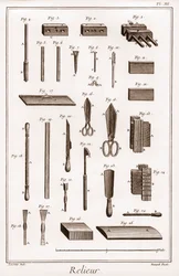 Encyklopedie nebo slovník věd, umění a povolání od Denise Diderota (1713-1784) a Jean d