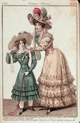 Móda, Francie