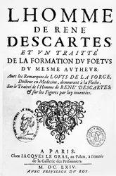 Frontispis Descartova pojednání o člověku a formování plodu, vydaný v Paříži, 1674
