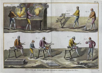 Foukání skla, ilustrace z Encyclopedie des Sciences et Metiers od Denise Diderota (1713-84) rytina Roberta Benarda (fl.1734) publikovaná kolem roku 1770 (barevná rytina) (viz také 326119)