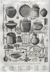Domácí potřeby nalezené při vykopávkách v Pompejích - Nová národní encyklopedie od Maurice La Charesta (De Lachâtre)