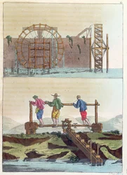Hydraulické stroje na zavlažování polí, z Le Costume Ancien et Moderne od Julese Ferraria, vyryto S. Rossi, c.1819