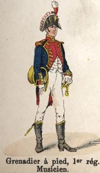Císařská garda Napoleon I: Granátník pěšky