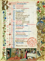 Lat 1173 f.1 ledna; postavy jedí a pijí od Robineta Testarda z Hodin Karla z Angouleme