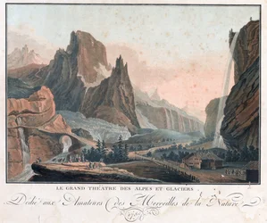 Le Grand Theatre des Alpes et Glaciers,
1787 (lept a akvatinta)