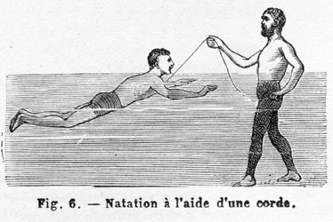 Učíme se plavat pomocí šňůry, hospoda. 1885 rytina, 1885.