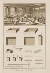 Mramorovací papír, z encyklopedie Denise Diderota (1713-84), vyrytý Robertem Benardem (nar. 1734), vydáno kolem roku 1770