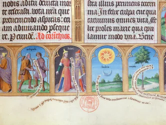 Kniha hodin Ms 412 s ilustracemi poutníků, Židů. slunce, měsíc a myrta