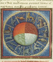 Paní Fr 135 Fol.285 Čtyři živly Země s dvanácti znameními zvěrokruhu, z Des Proprietez des Choses od Barthelemyho lAnglaise, 1445-50