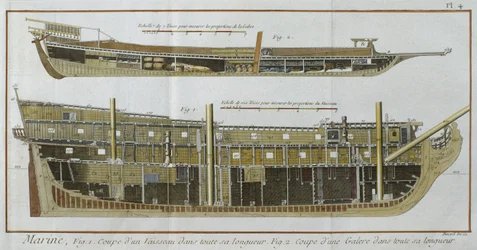 Námořnictvo, podélné řezy lodí a lodní kuchyně, ilustrace z Encyklopedie des Sciences et Metiers od Denise Diderota (1713-84) rytina Roberta Benarda (fl.1734) publikovaná kolem roku 1770 (barva