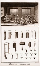 Patenotrier (výrobce růžence) – práce a nástroje – „“ La Grande Encyclopédie, ou Dictionnaire Raisonne des Sciences, des Arts et des Metiers“ (Encyklopedie nebo slovník věd, umění a profesí) Denis Diderot (1713-1784) a Jean d