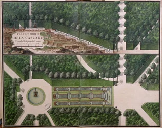 Půdorys a příčný řez kaskády v háji Levant, od Gardens at Marly, počátek 18. století (wc na papíře) (viz také 174228)