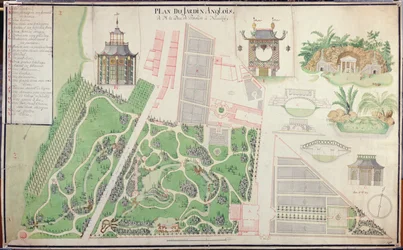 Plán anglické krajinářské zahrady vévody de Praslin v Neuilly-sur-Seine, 1788