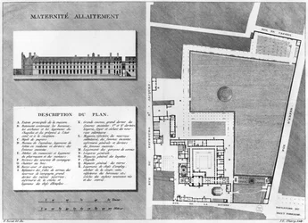 Plán Maternite Port-Royal, vyrytý Jacquesem Etiennem Thierrym (1750-1832) podle H. Bessata, 1811