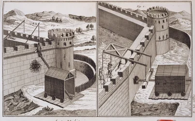 Roman Battering Rams, z Encyclopedie des Sciences et Metiers od Denise Diderota (1713-84), vydané kolem roku 1770