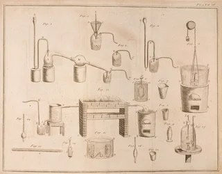 Vědecké vybavení z knihy Antoine Laurent de Lavoisier (1743-94) The Elements of Chemistry (Prvky chemie), vyryl D. Lizars, 1796.