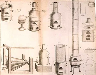 Scientific Equipment, od The Elements of Chemistry od Antoina Laurenta de Lavoisier (1743-94), vyryto D. Lizarsem, 1796