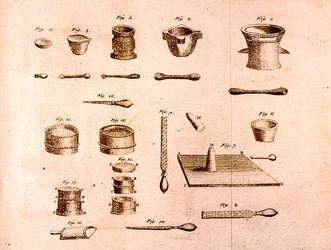 Scientific Equipment, od The Elements of Chemistry od Antoina Laurenta de Lavoisier (1743-94), vyryto D. Lizarsem, 1796