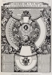 Šestnáctiletý almanach navržený Lepautrem, rytina z Dictionnaire de l
