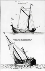 Náčrt lodí: jachta nebo yac a hourque nebo hollock, což je malá loď, kterou vynalezli Holanďané k plavbě po kanálech - v „“Encyklopedie Diderot“, díl 7 Marine, rytina, Bibl. Mazarine.